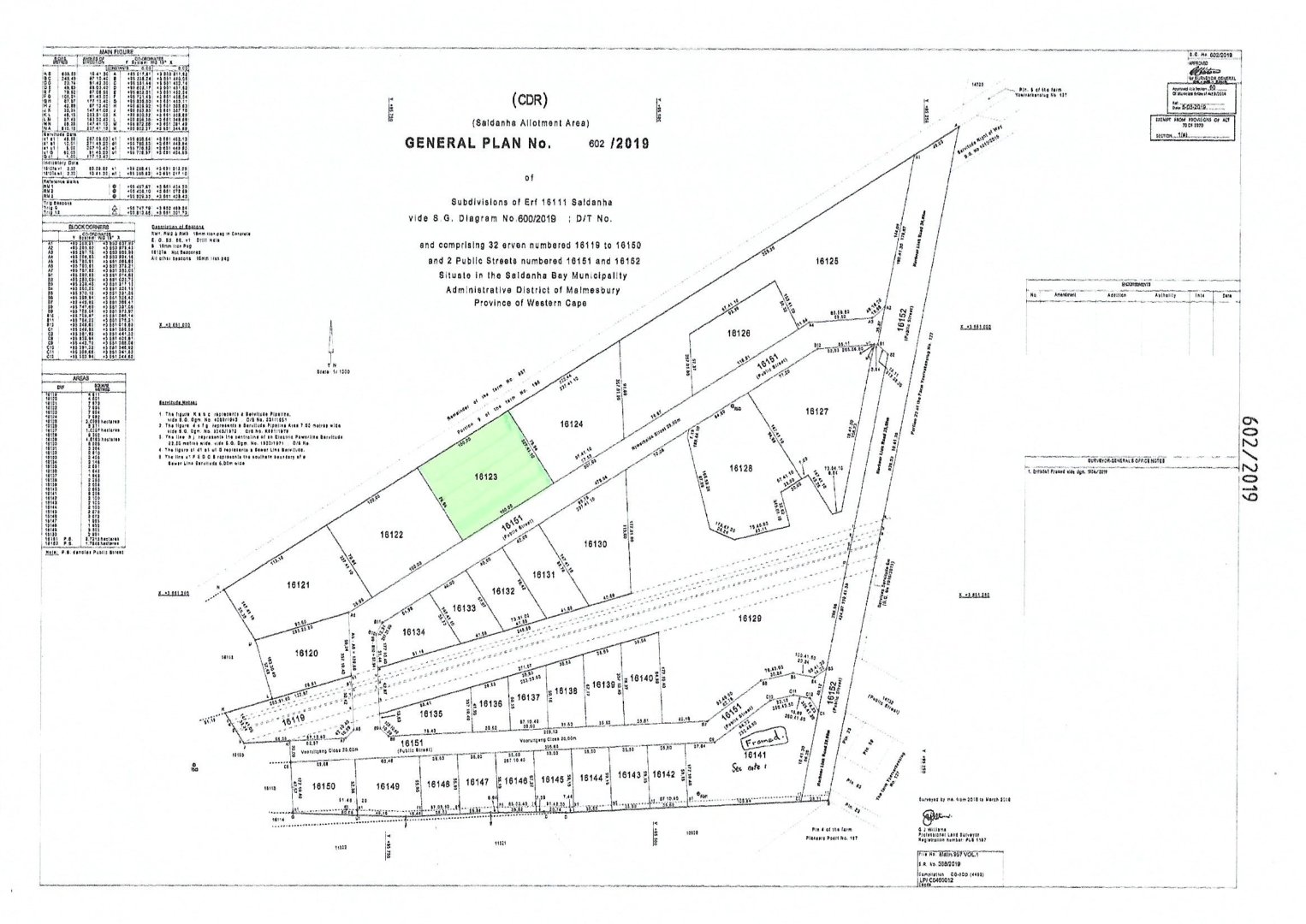 Commercial Property for Sale in Saldanha Industrial Western Cape